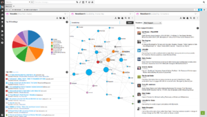 Hootsuite Social Media Management Tool Review